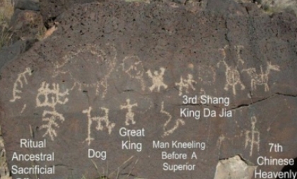 揭秘中国文字现身美洲之谜，文字究竟是怎么被发明的？