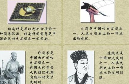 历史知识_印刷术出现的时期是什么时候？印刷术对科举有什么影响？