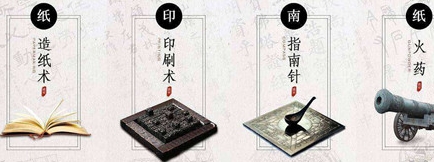 活字印刷是被谁发明出来的