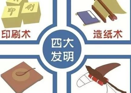 四大发明的概念是怎么来的