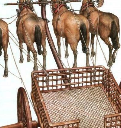 历史知识_古代马车的等级是如何看出的