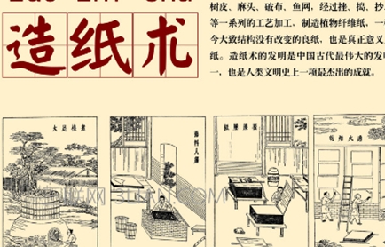历史上造纸术到底是谁发明的？《后汉书·蔡伦传》中如何记载？