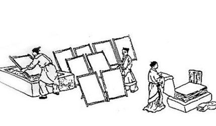 历史上造纸术到底是谁发明的？《后汉书·蔡伦传》中如何记载？