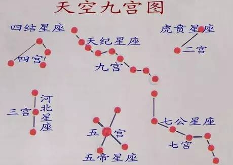 古代的天文学家甘德，早于伽利略两千年发现土卫二