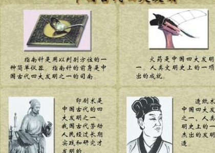 古代四大发明的名称是怎么来的？四大发明有哪些影响？