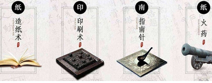 四大发明的概念是怎么来的