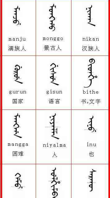 道光皇帝的悲哀，拼命复兴满族文化，族人却连满文都不会