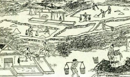北宋农业是怎么发展的？耕地面积达到多少亩？