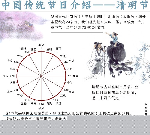 【国学文化】清明节的由来