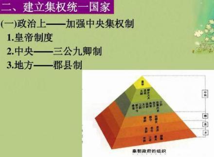 古代历史常识_汉朝为何始终无法真正统治草原？草原地区需要什么统治逻辑？