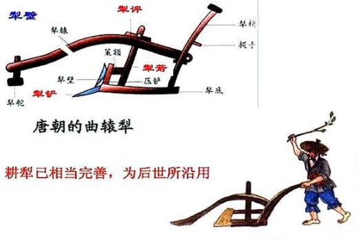 古代历史常识_唐朝的劝课农桑是什么？今日“三下乡”古为今用！