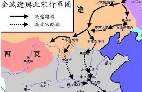 古代历史常识_《汴京之围》是谁写的？《汴京之围》讲了什么内容？