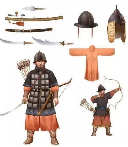 古代历史常识_古代射箭有什么技巧？军人所用的射箭方法有哪些？