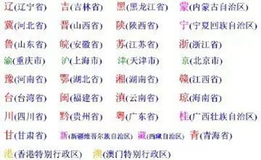 文史百科_中国各省简称是怎么来的？各省简称的来历故事介绍！