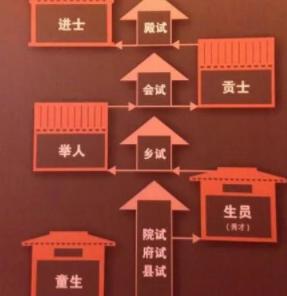 历史文化_历史上“门阀大族”是怎么兴起的？为什么能屹立百年不倒？